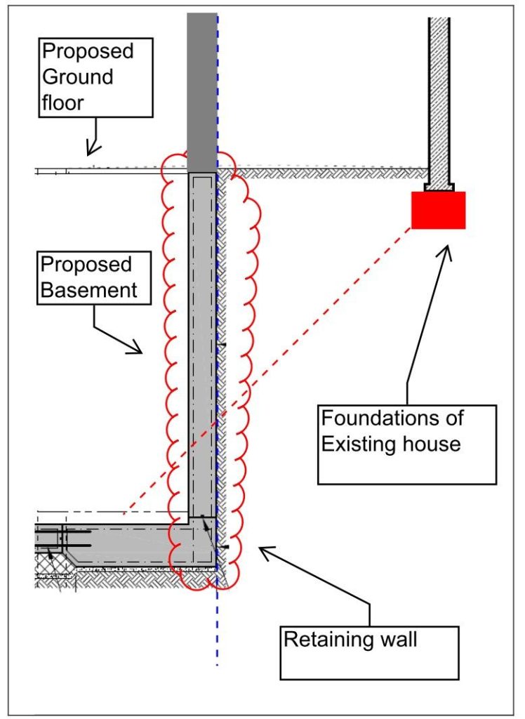 kingston-Party-Wall-Agreement